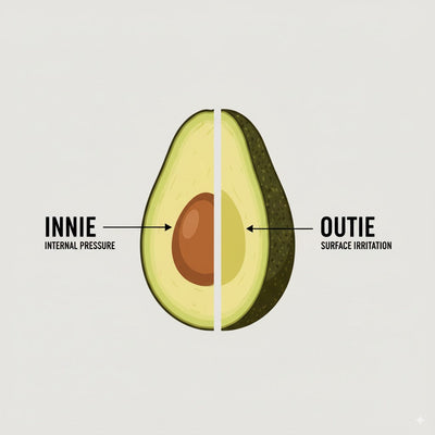 Are You an Innie or an Outie?